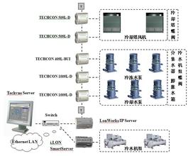 ���������˿�����Ƶ����Ȩ�������й��������ȫ����ĸ������ش�����ľ���...